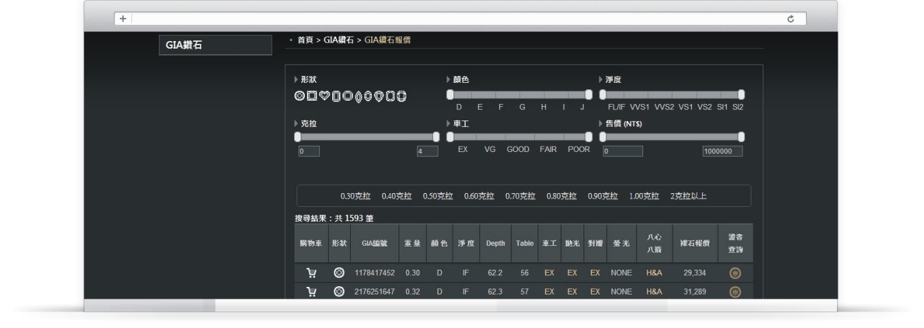 鑽石GIA報價系統