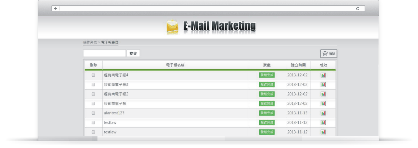 edm發送管理系統